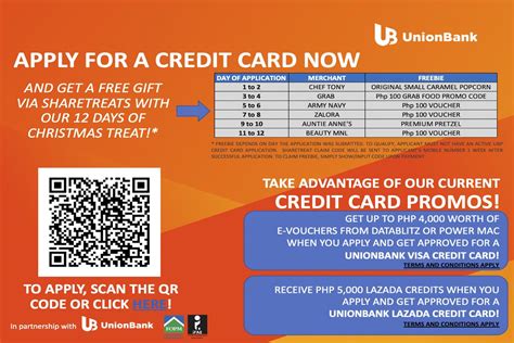 unionbank credit card delivery status