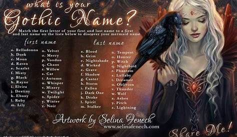 11 Fantasy world names ideas | fantasy names, names, fantasy city names