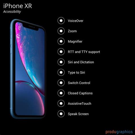 See The Unique Features Of Iphone Xr That Still Matter In 2026