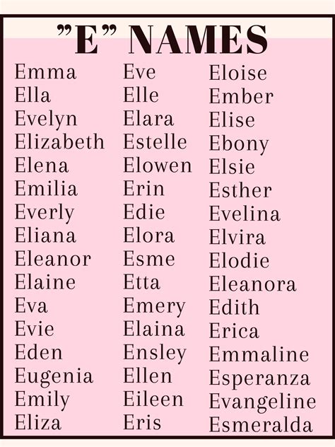 unique female names starting with e