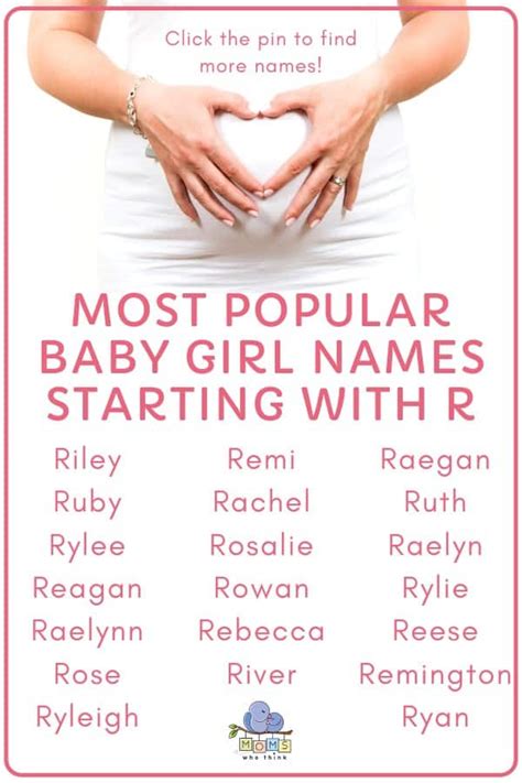 unique girl names beginning with r