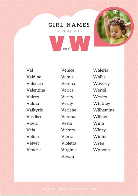 unique girl names beginning with v