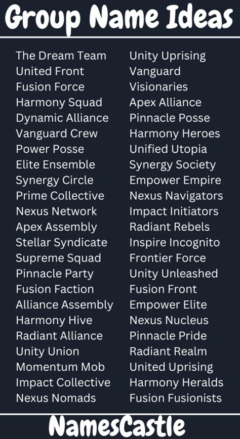 unique group names for presentation with meaning