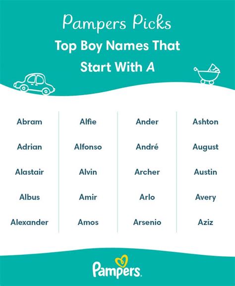 unique male names that start with v