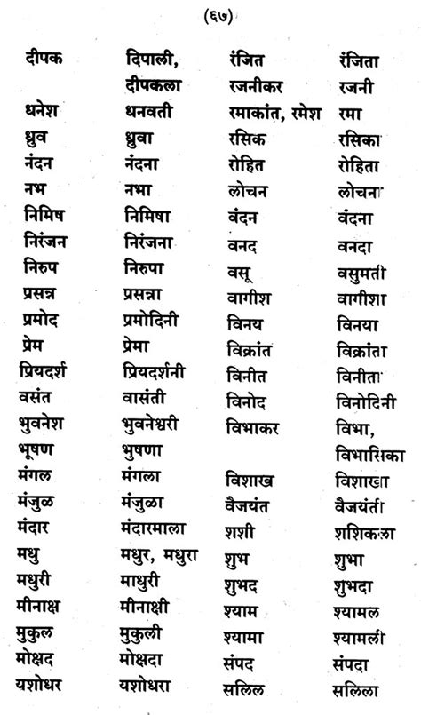 unique meaning in marathi