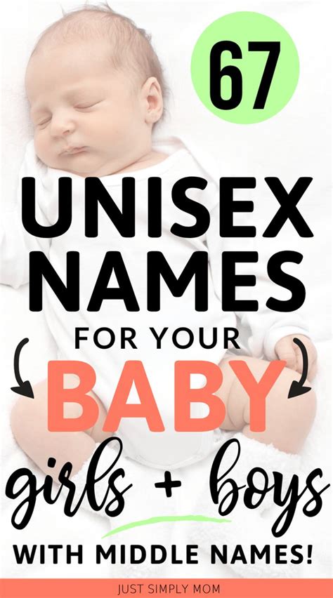 unique names for unisex