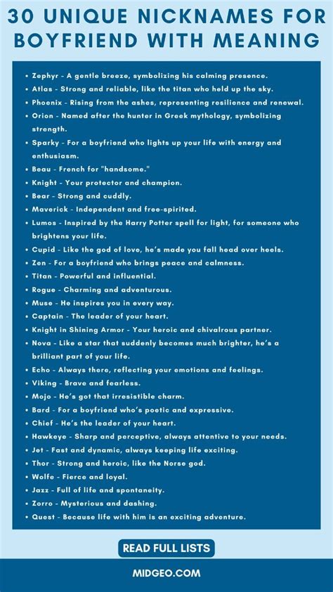 Unique Nicknames Boyfriend With Meaning Onlyfans Premium Leaked Videos & Photos #d59