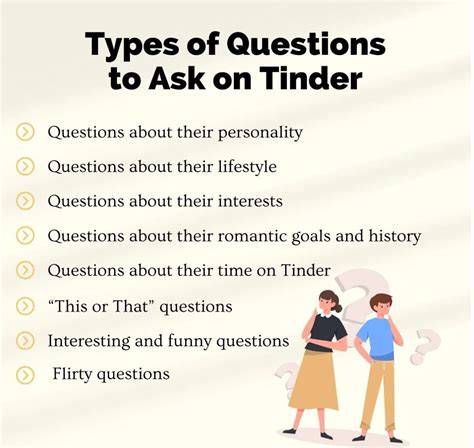 unique questions to ask on tinder