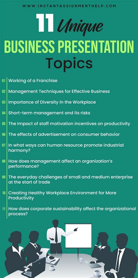 unique topics for presentation in office ppt