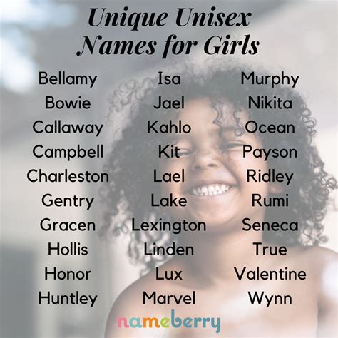 unique unisex names for girls