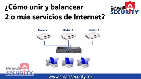 unir 2 redes de internet