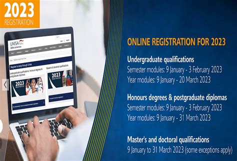 unisa application 2024 online registration