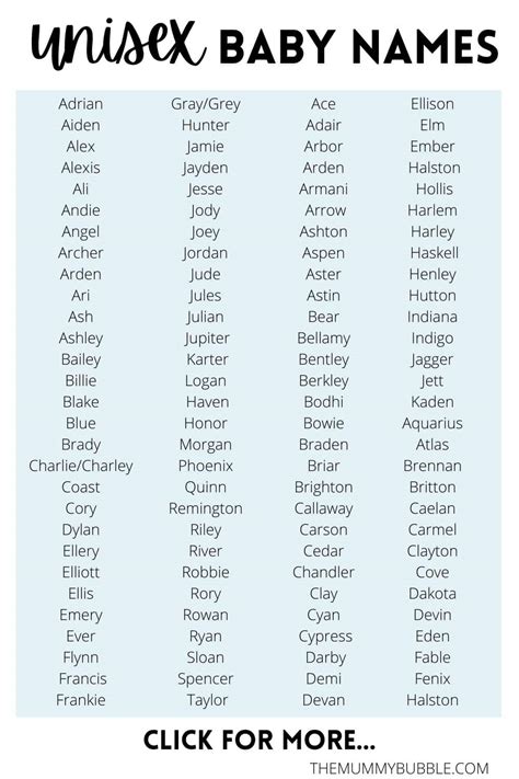 unisex baby names