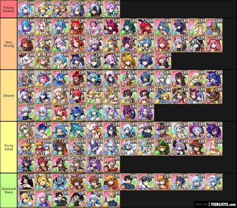 unison league tier list