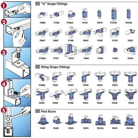 unistrut accessories how to use