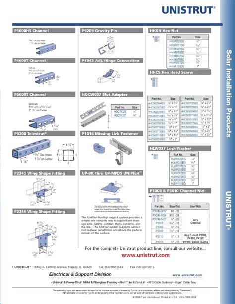 unistrut installation guide pdf