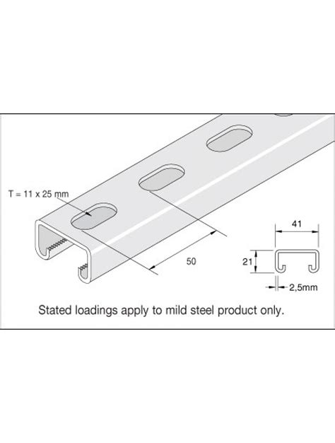 unistrut slotted channel dimensions