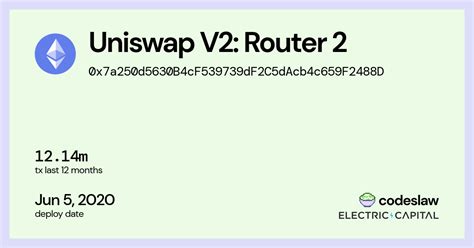 uniswap router v2 address