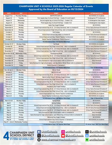 Unit 4 Schools Calendar