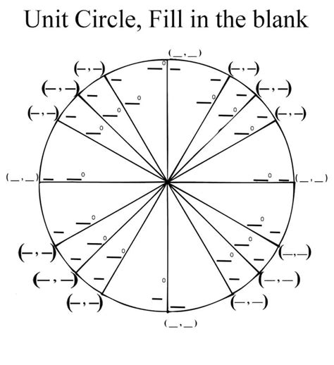 Unit Circle Fill In Quiz