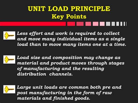 Unit Load Principle In Material Handling