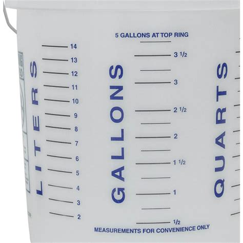 Unit Of Measure A Pail