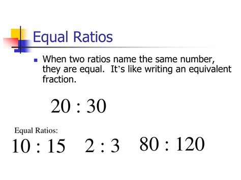 unit rate is equivalent to the ratio 12 to 3