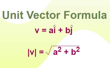 Master Unit Vectors with Effortless Simple Formulas