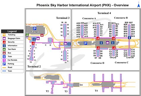 From Rental Car Center To Phoenix Airport United Airlines Terminal
