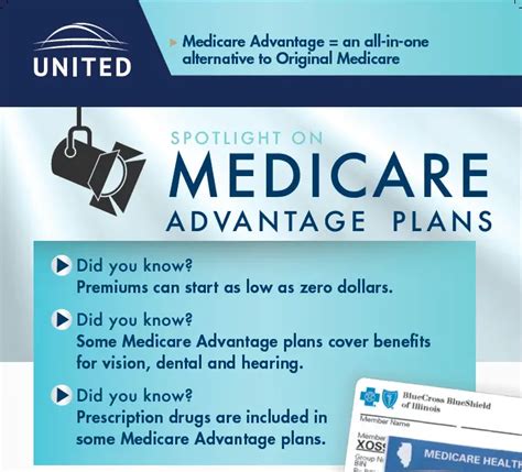 Take Advantage of Medicare plans from United Healthcare Oswego County