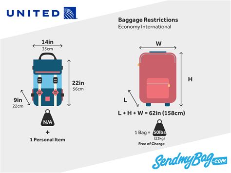 united airlines baggage size allowed