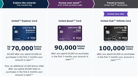 united airlines credit card offers 2022