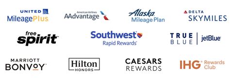 united airlines dining rewards program