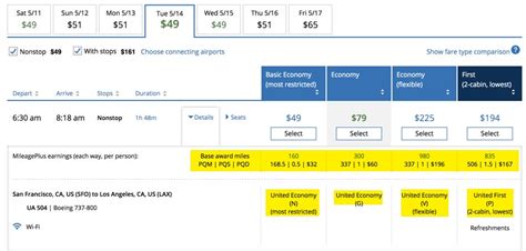 united airlines flights schedules fares