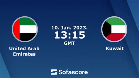 united arab emirates vs kuwait