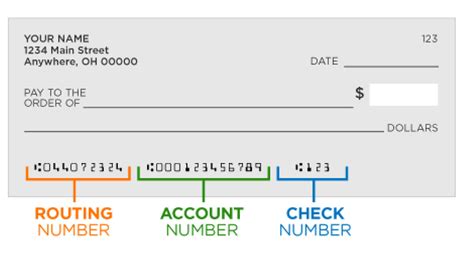 united bank ach routing number