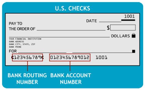 united bank routing number maryland