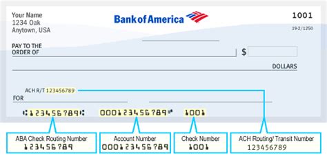 united bank routing number va