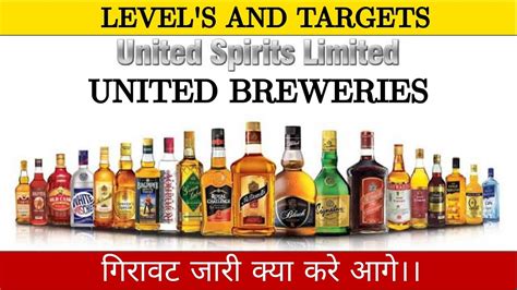 united breweries share price india
