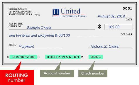 united community bank routing number la