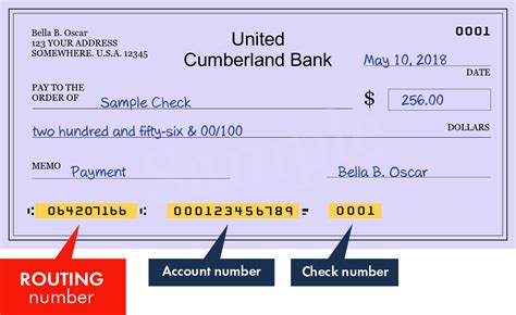 united cumberland bank routing number