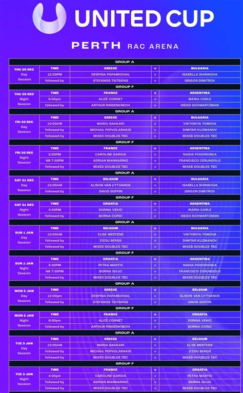 united cup perth schedule