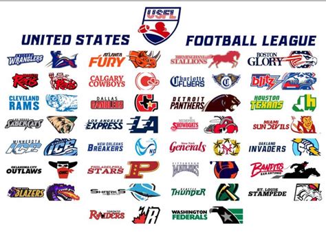 united football league football teams 2024