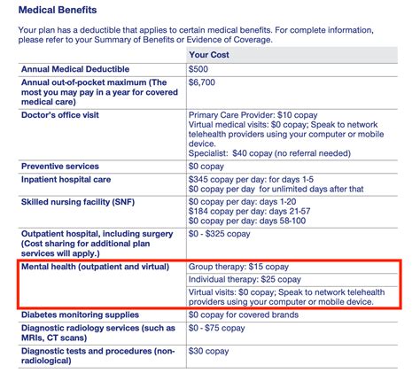 united health care providers eligibility