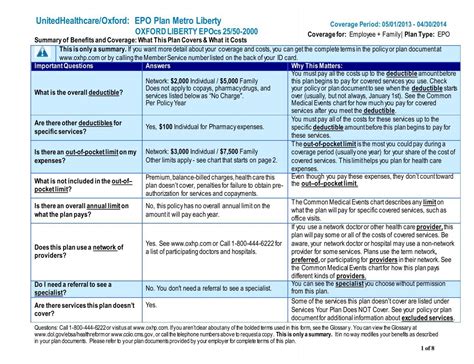 united healthcare metro plan