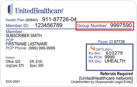 united healthcare phone numbers for members