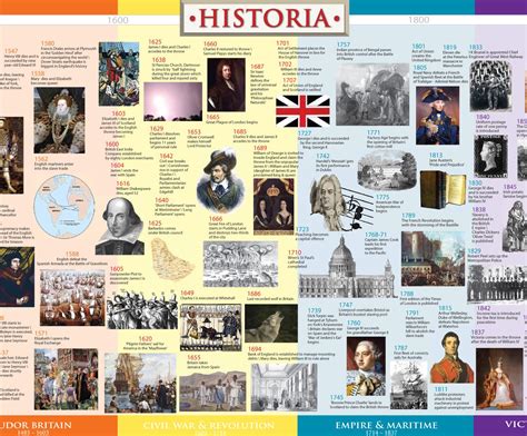 united kingdom history pdf