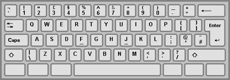 united kingdom keyboard layout