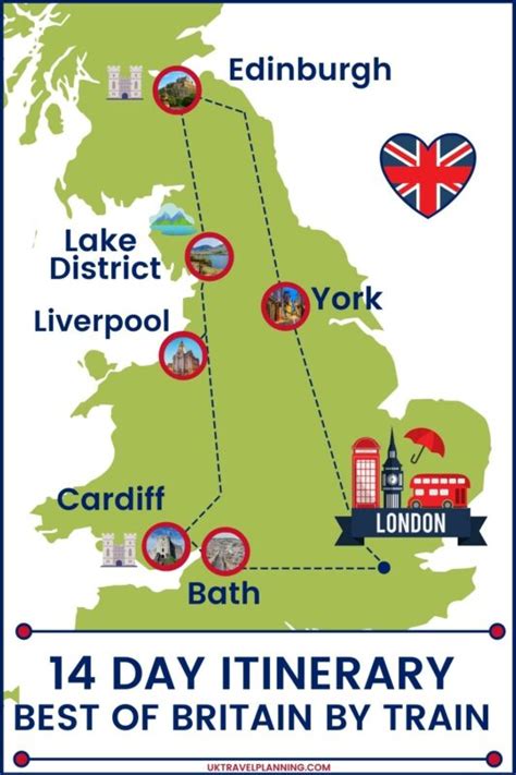 united kingdom trip itinerary