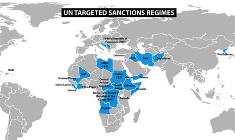 united nations security council sanction list
